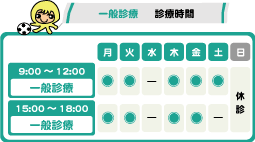 診療時間