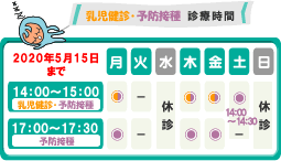 診療時間