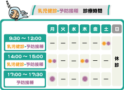 診療時間